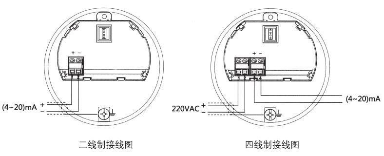 雙纜導(dǎo)波雷達物位計接線圖