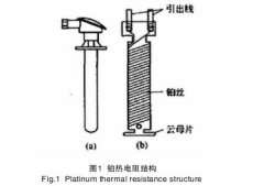 鉑熱電阻測(cè)溫問題與處理方法