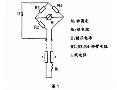 工業(yè)熱電阻及其在化工生產(chǎn)中的正確使用