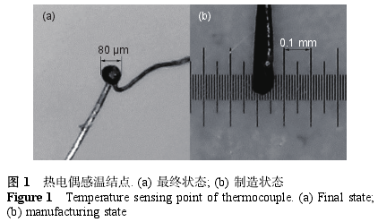 熱電偶感溫節(jié)點(diǎn)圖示