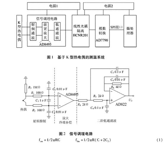 基于K型熱電偶的測溫系統(tǒng)圖示