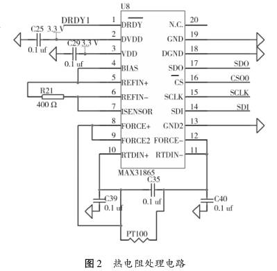 熱電阻處理電路圖示