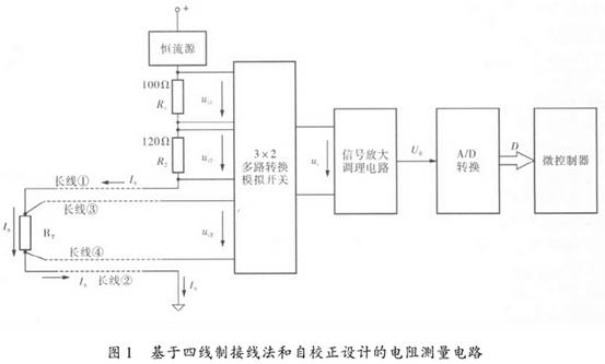 基于四線制接線法和自校正設(shè)計的電阻測量電路圖示