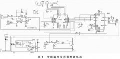 基于HART協(xié)議的智能溫度變送器設(shè)計(jì)