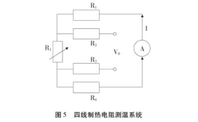 四線制熱電阻測溫系統(tǒng)圖示