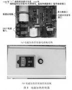 基于K型熱電偶的輸送帶接頭硫化感應加熱系統(tǒng)的