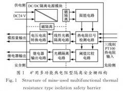 礦用多功能熱電阻型隔離安全柵設計