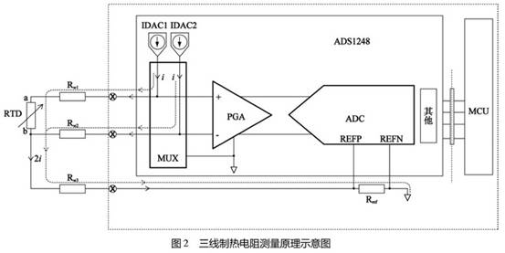 三線制熱電阻測量原理示意圖