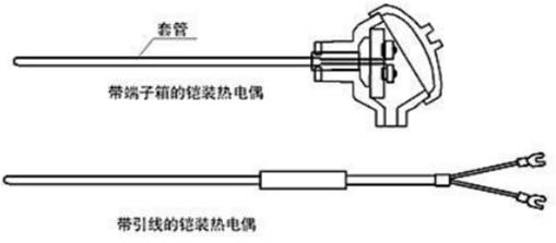 帶引線的鎧裝熱電偶圖示