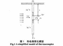 用熱電偶測量流體介質溫度的誤差分析