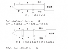 熱電偶用補償導線的使用問題