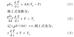 微細(xì)熱電偶的制作與時(shí)間常數(shù)標(biāo)定