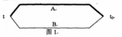 不均勻溫度場(chǎng)對(duì)熱電偶測(cè)溫的影響