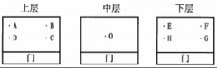 溫度測(cè)定儀及鉑熱電阻傳感器在血站冷鏈中應(yīng)用