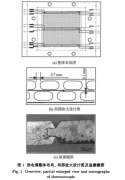 薄膜熱電偶的開發(fā)及其在燃料電池測試