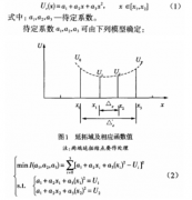 一種提高Pt1000鉑電阻測溫精度方法