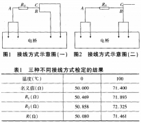 工業(yè)鉑、銅熱電阻檢定注意點(diǎn)