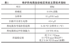 熱電偶自動(dòng)檢定裝置的優(yōu)化