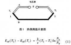 基于熱電偶的溫度測量信號調(diào)理電路