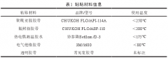 熱電偶法測電氣產品表面溫升探討