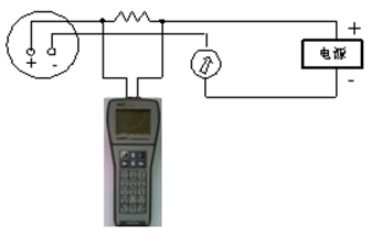 壓力變送器的零點調(diào)整方法介紹